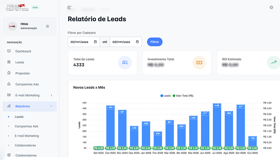 Resultado do case Real Tapetes Resultado do case Real Tapetes