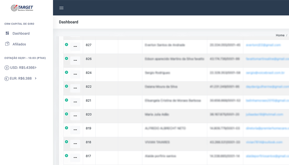 Resultado do case Target Business Solutions