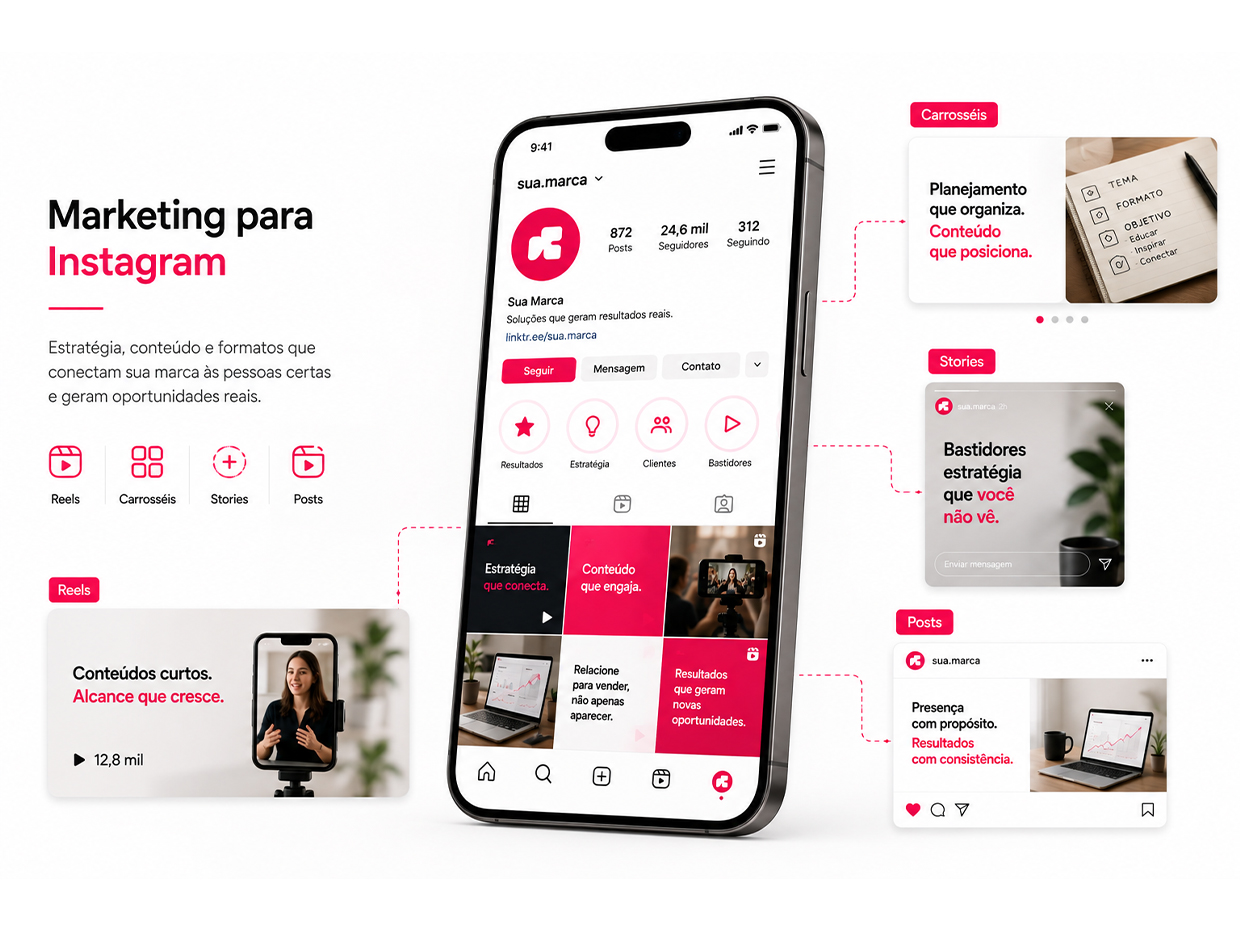 Marketing para Instagram Marketing para Instagram